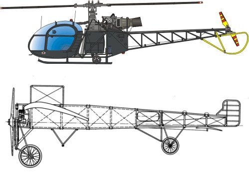 LA STRUCTURE DES AVIONS 5 visual data 8